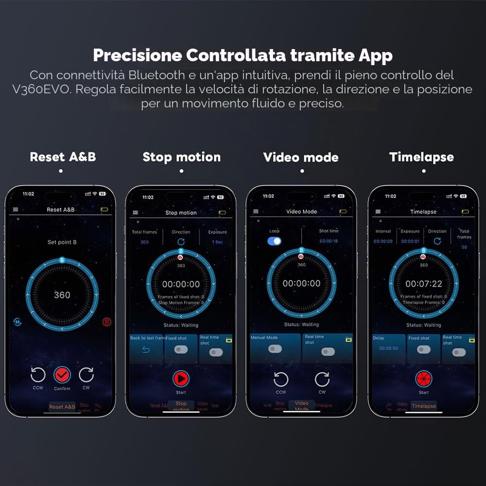 DigitalFoto Photo Booths piattaforma 360 motorizzata app carbonio