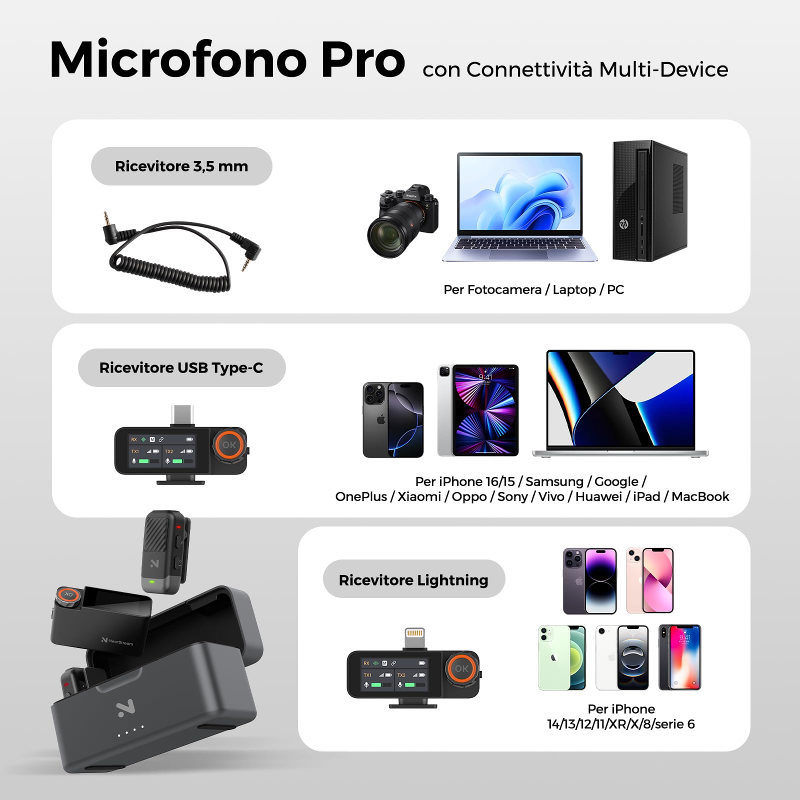 NearStream AWM28T microfono lavalier wireless 48kHz/24-bit