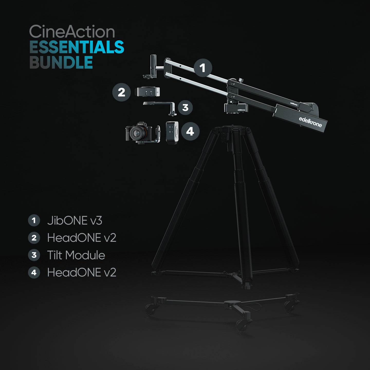 Edelkrone CineAction Bundle jib JibONE v3 teste motorizzate