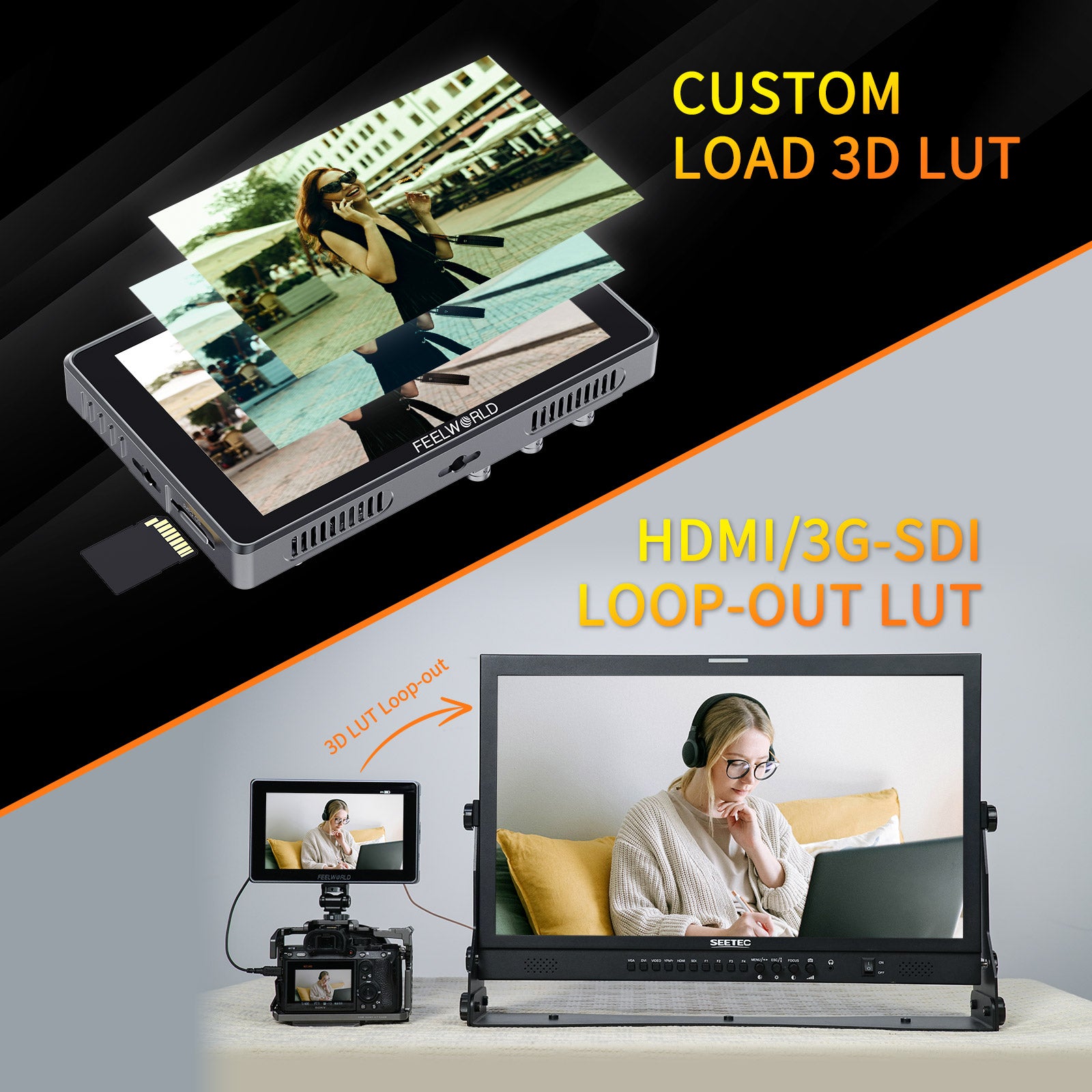 Feelworld S7 Monitor Camera 7" 12G-SDI HDMI 1600nit Touch