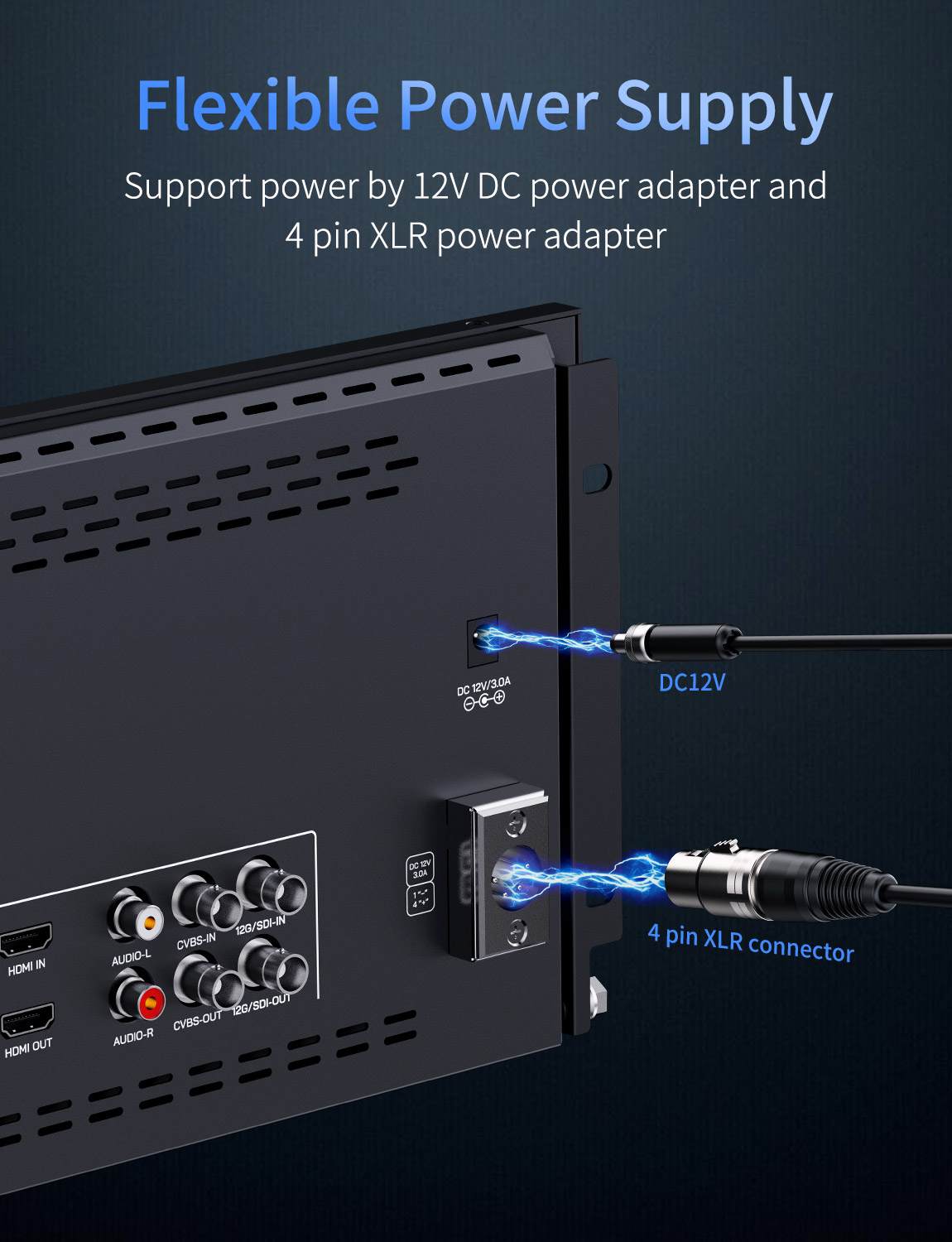 Feelworld FRM1001G Monitor Rack Dual 10,1" 12G-SDI
