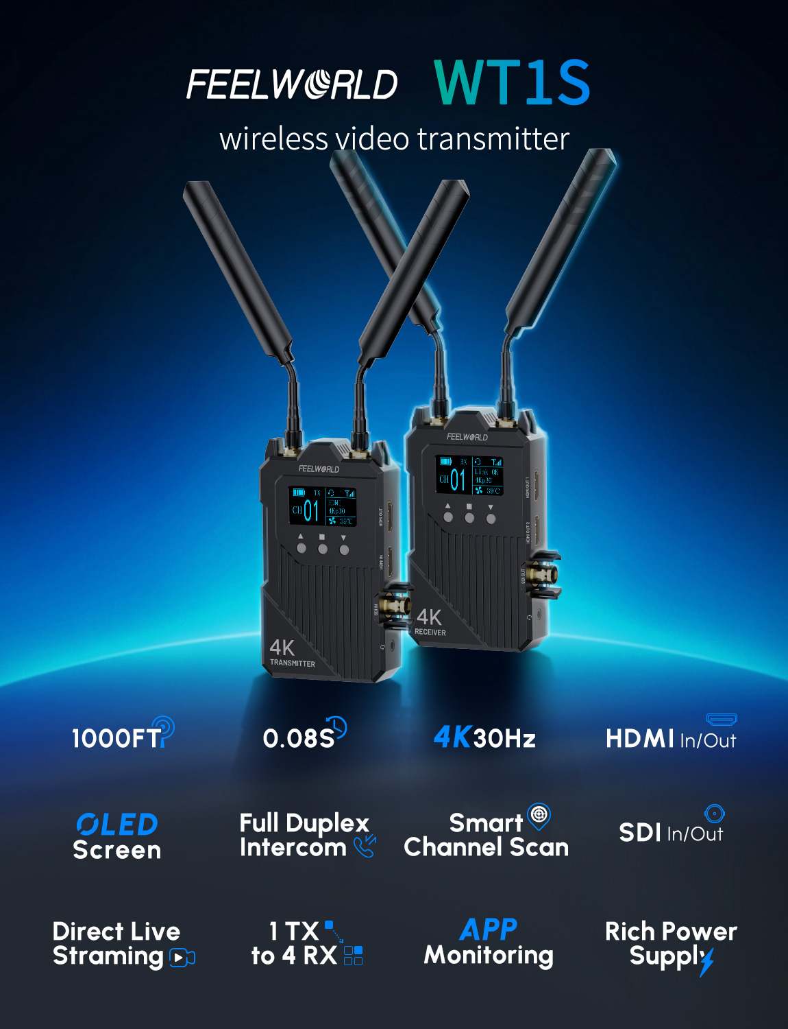 Feelworld WT1S trasmettitore video wireless 4K SDI HDMI TX RX
