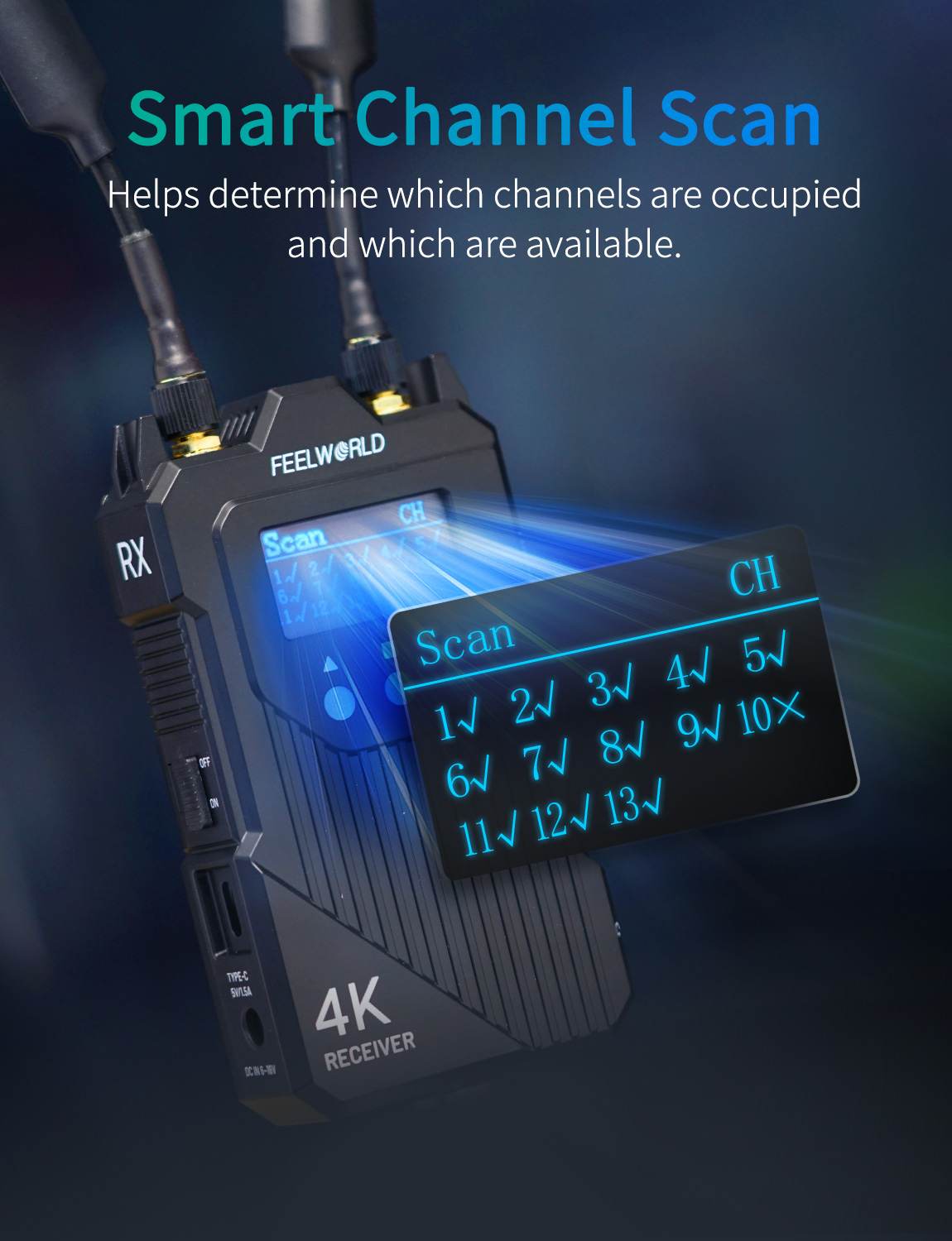 Feelworld WT1H Trasmettitore Video Wireless 4K HDMI