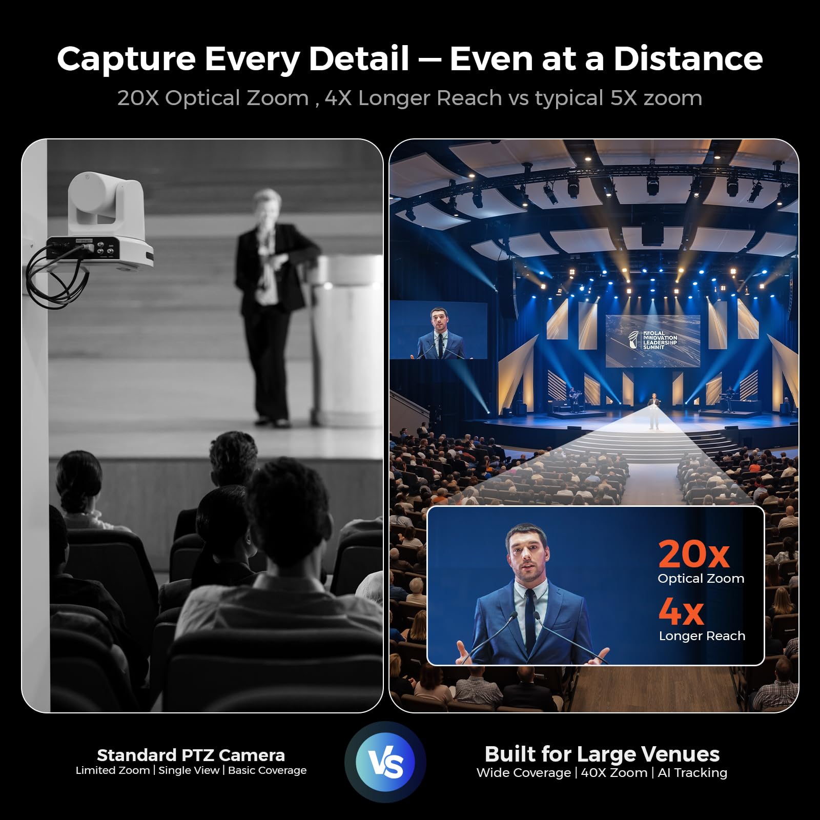NearStream Camera PTZ 4K 20X NDI doppia lente chiesa eventi