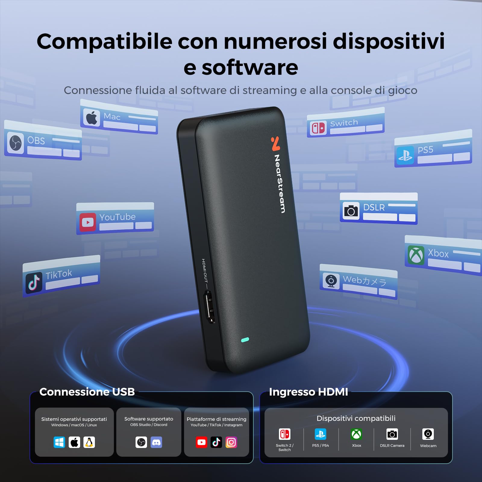 NearStream CCD10 Scheda di Acquisizione 1080p 4K Pass-Through PS5