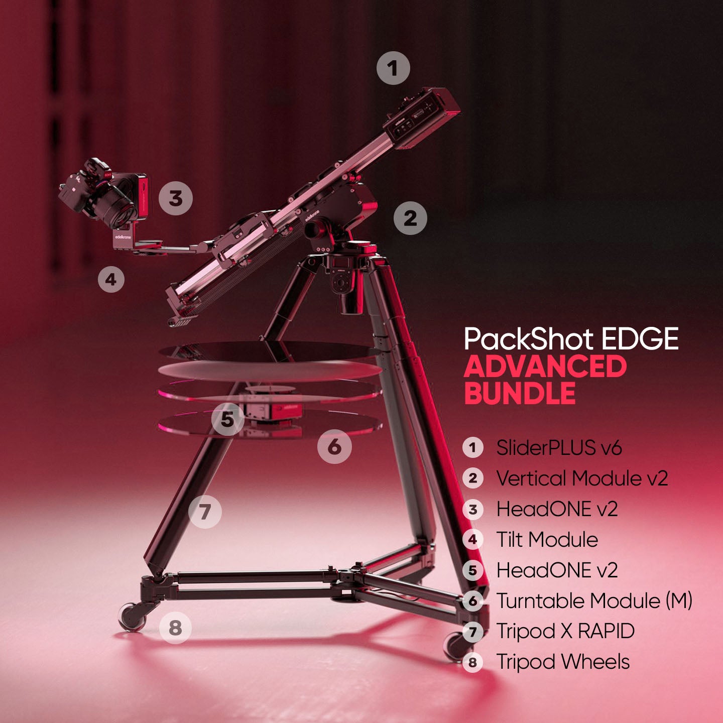 Edelkrone Bundles PackShot EDGE kit video Complete