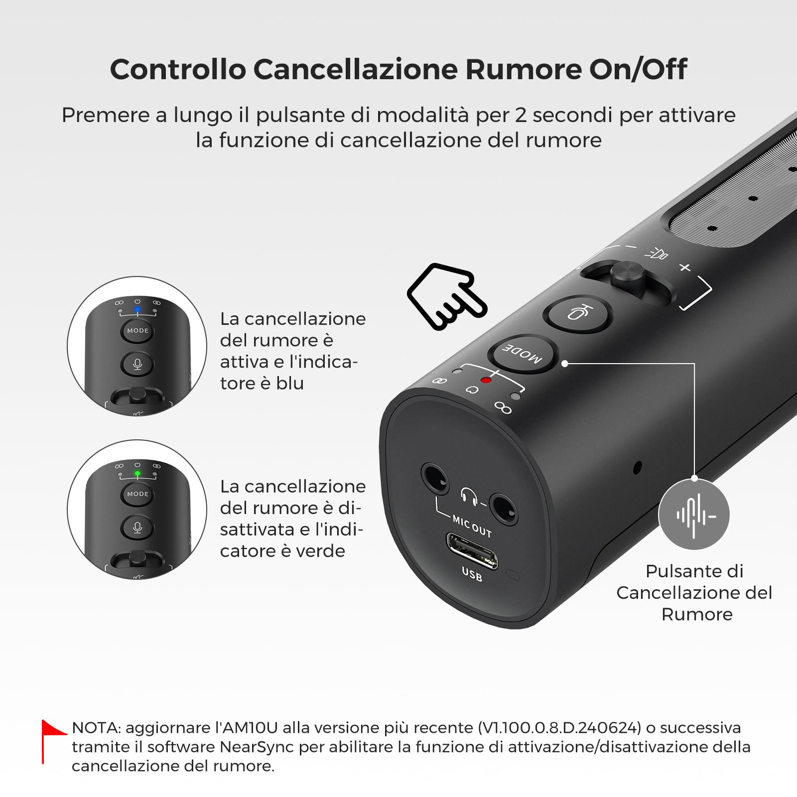 NearStream Microphone AM10U microfono condensatore USB 3 pattern