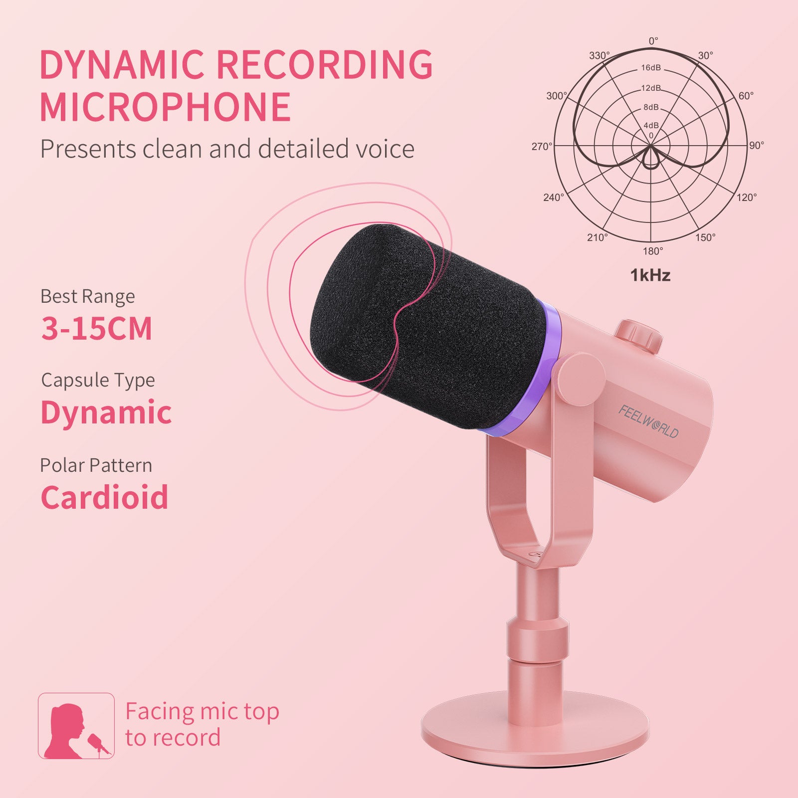 Feelworld PM1 microfono dinamico XLR USB rosa streaming