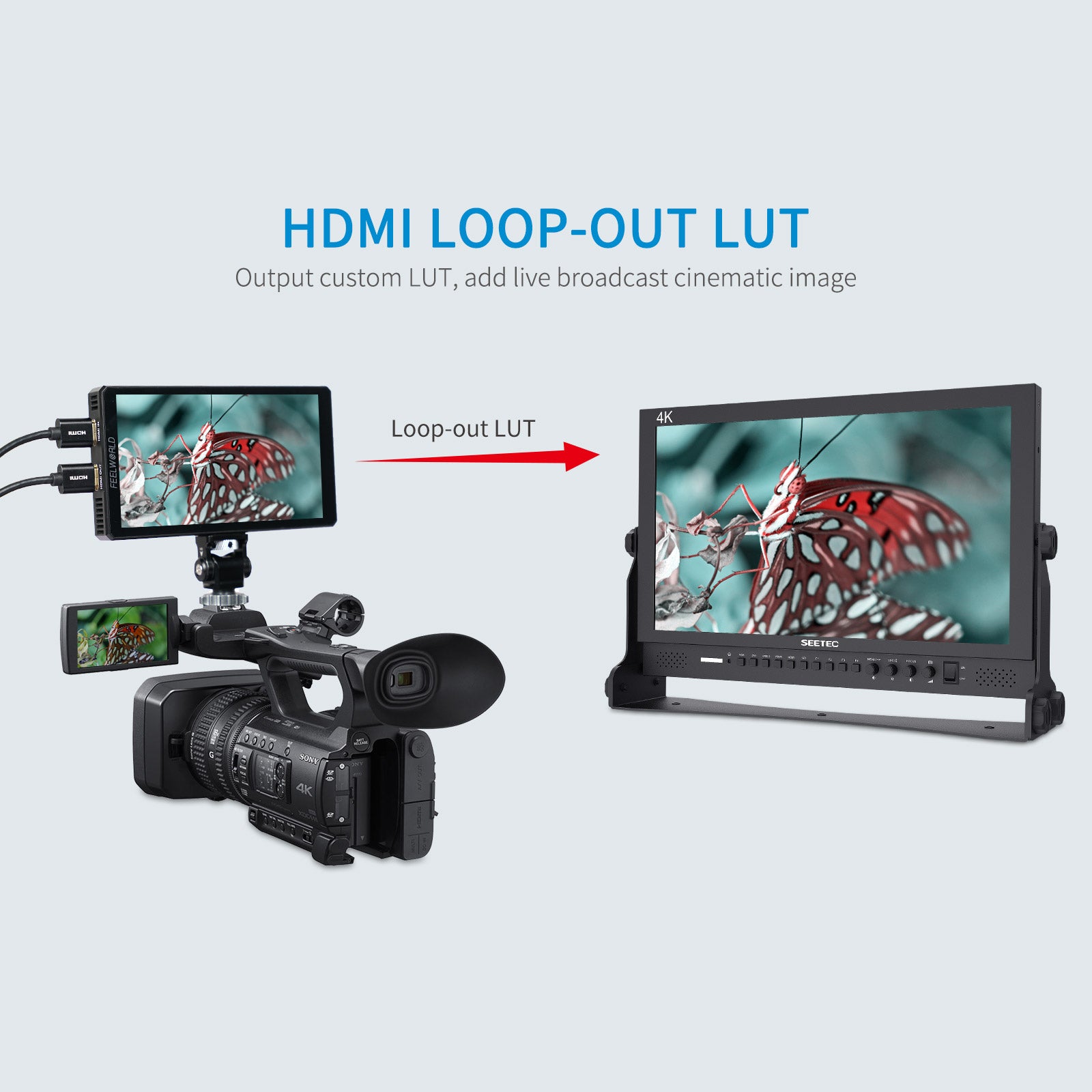 Feelworld CUT6 Monitor Camera 6" Recorder USB 1080p Touch