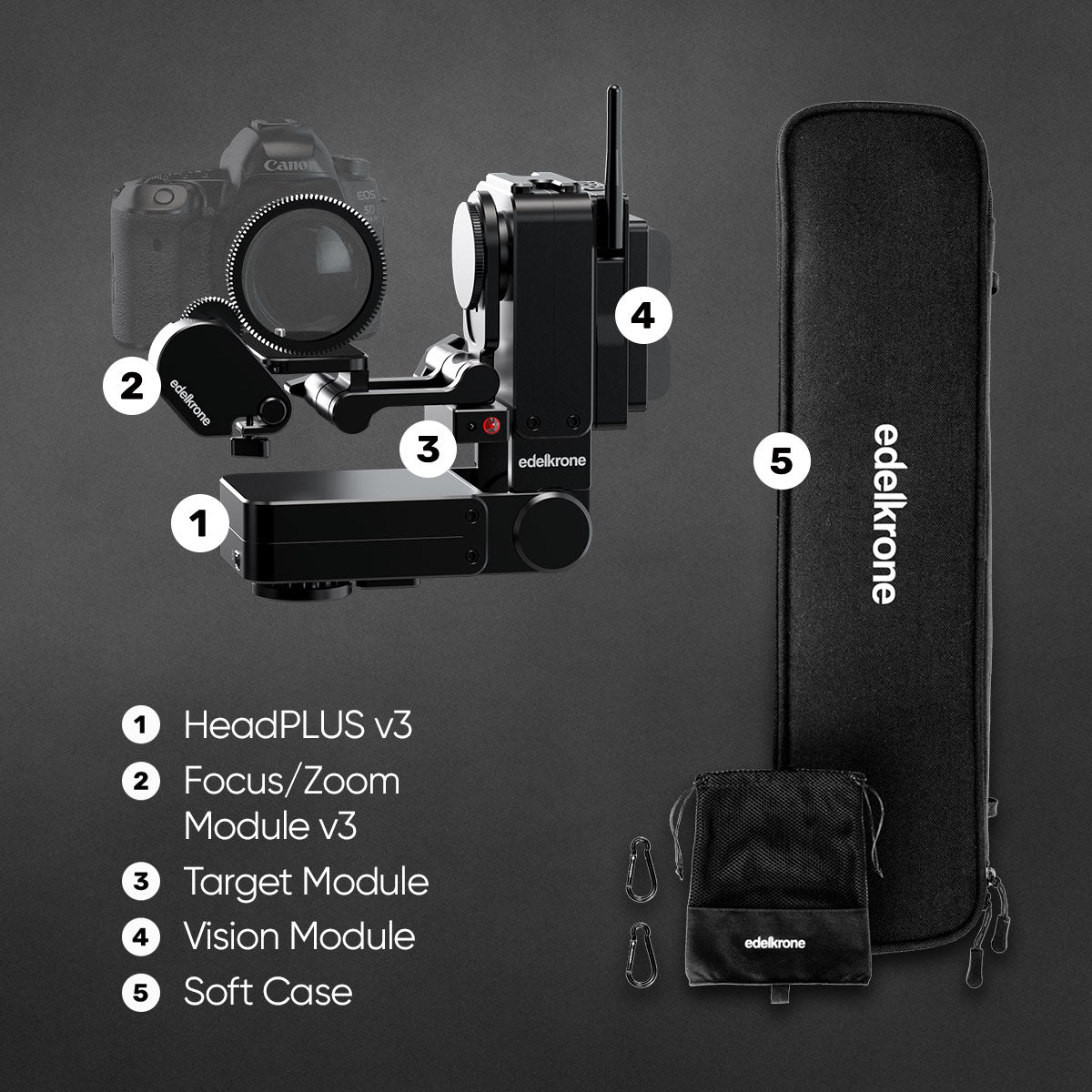 Edelkrone HeadPLUS Complete Bundle testa motorizzata kit
