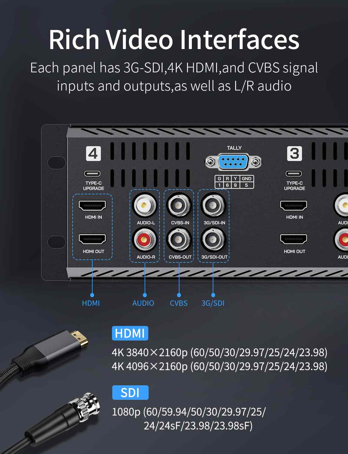 Feelworld Q41 Monitor Rack 2RU 4x4.5" 3G-SDI HDMI Broadcast