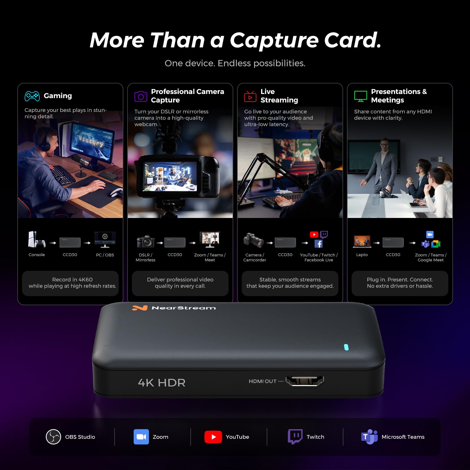 NearStream CCD30 scheda acquisizione 4K60 HDR10 USB