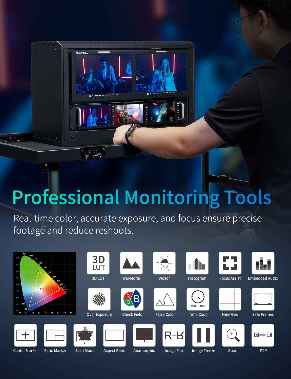 Feelworld D101 PLUS-H Monitor Broadcast Rack 4RU Dual 10.1"