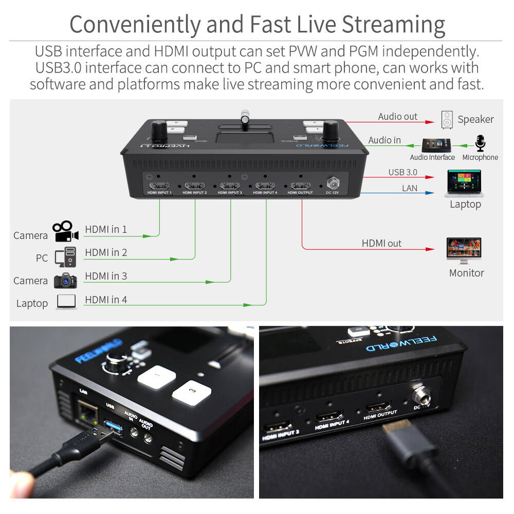 Feelworld LIVEPRO L1 V1 Mixer Video 4xHDMI USB