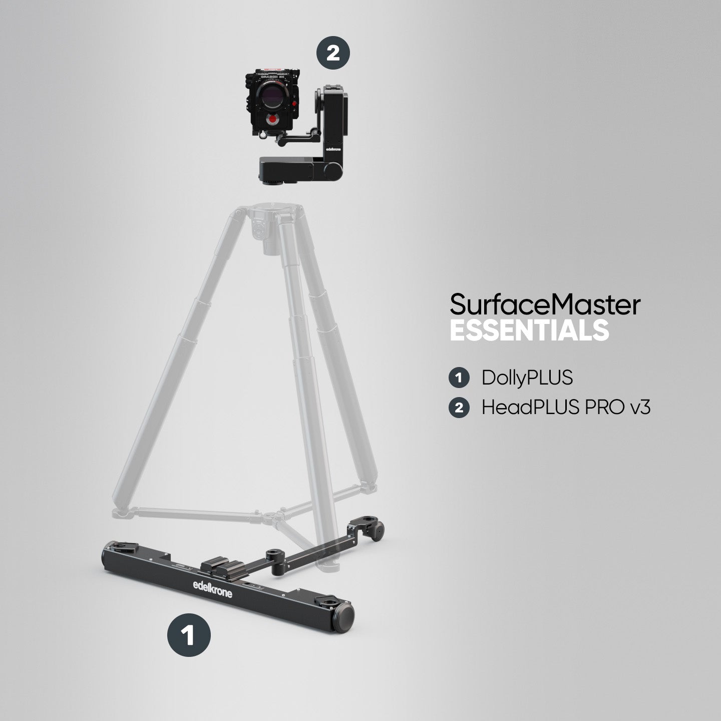 Edelkrone SurfaceMaster Bundle kit DollyPLUS HeadPLUS Tripod X