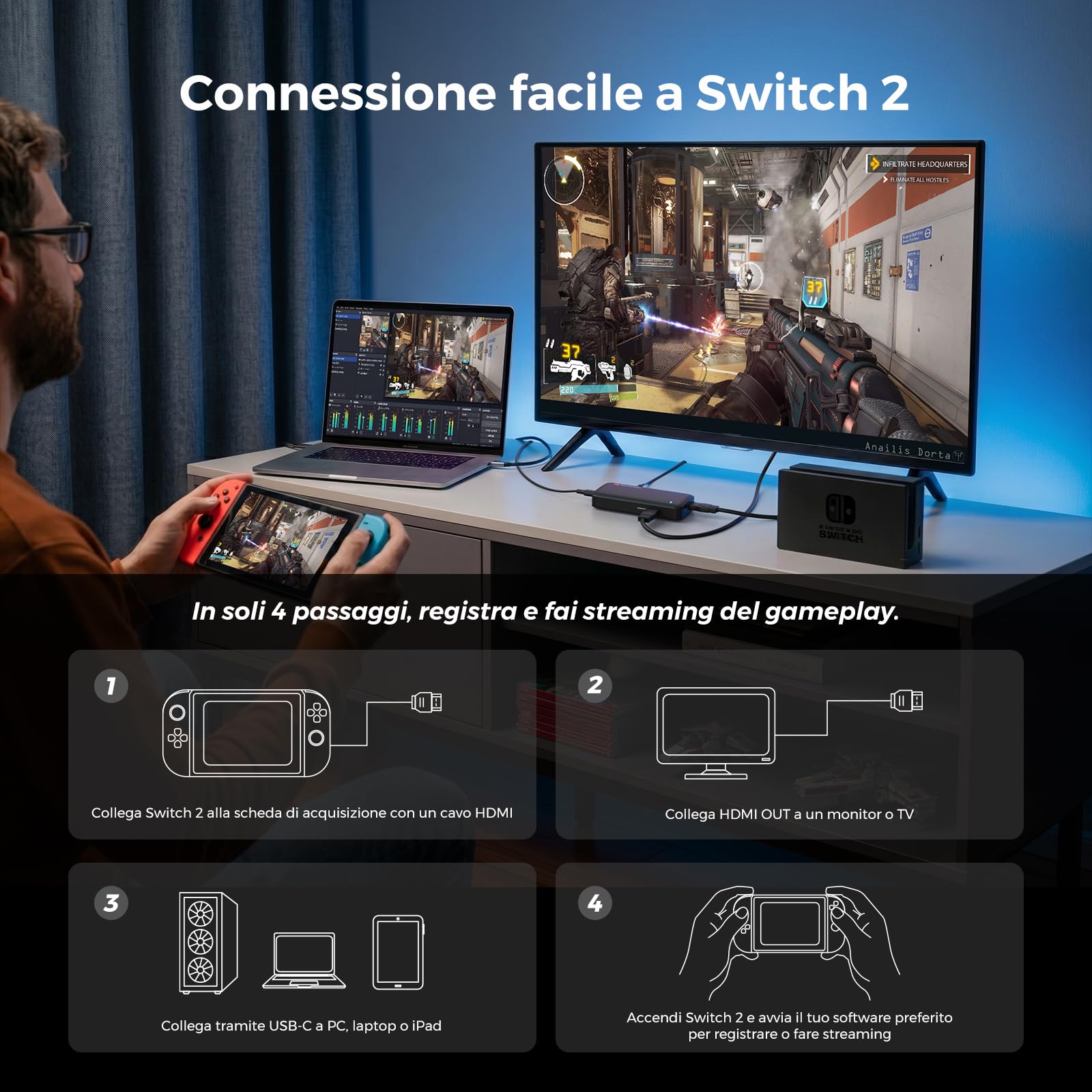 NearStream CCD10 Scheda di Acquisizione 1080p 4K Pass-Through PS5