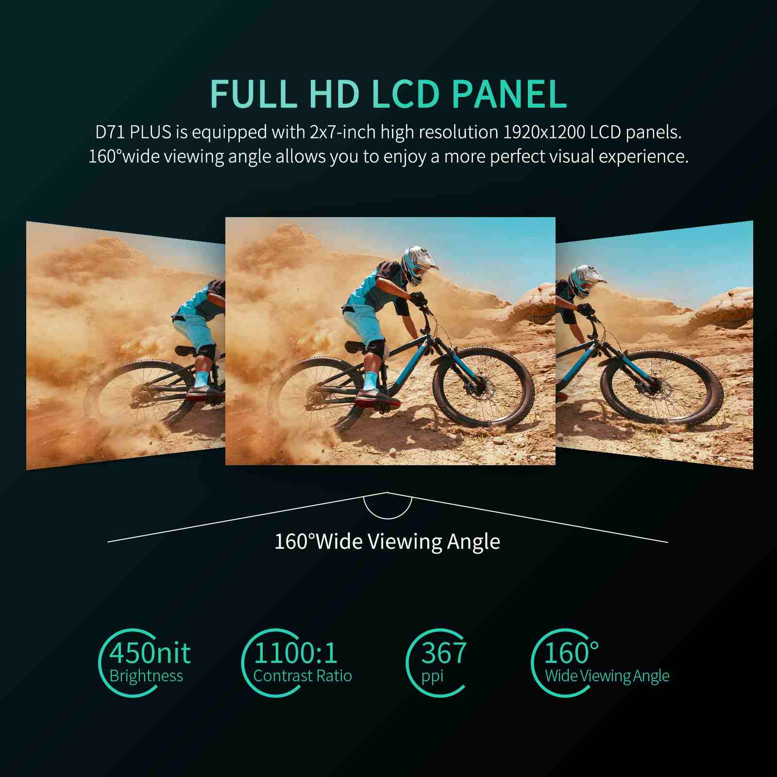 Feelworld D71 Plus Monitor Rack 3RU Doppio 7" SDI HDMI