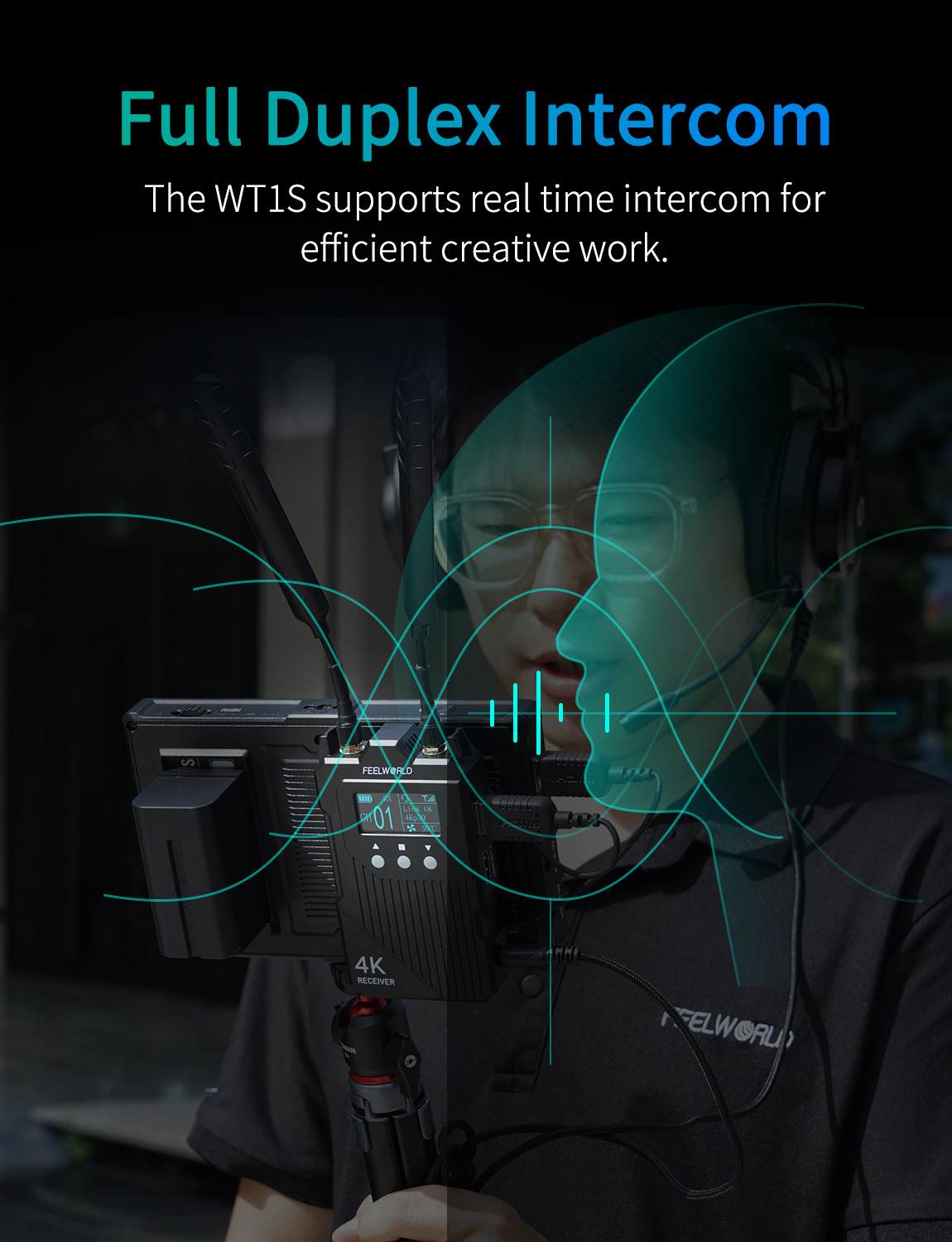 Feelworld WT1H Trasmettitore Video Wireless 4K HDMI