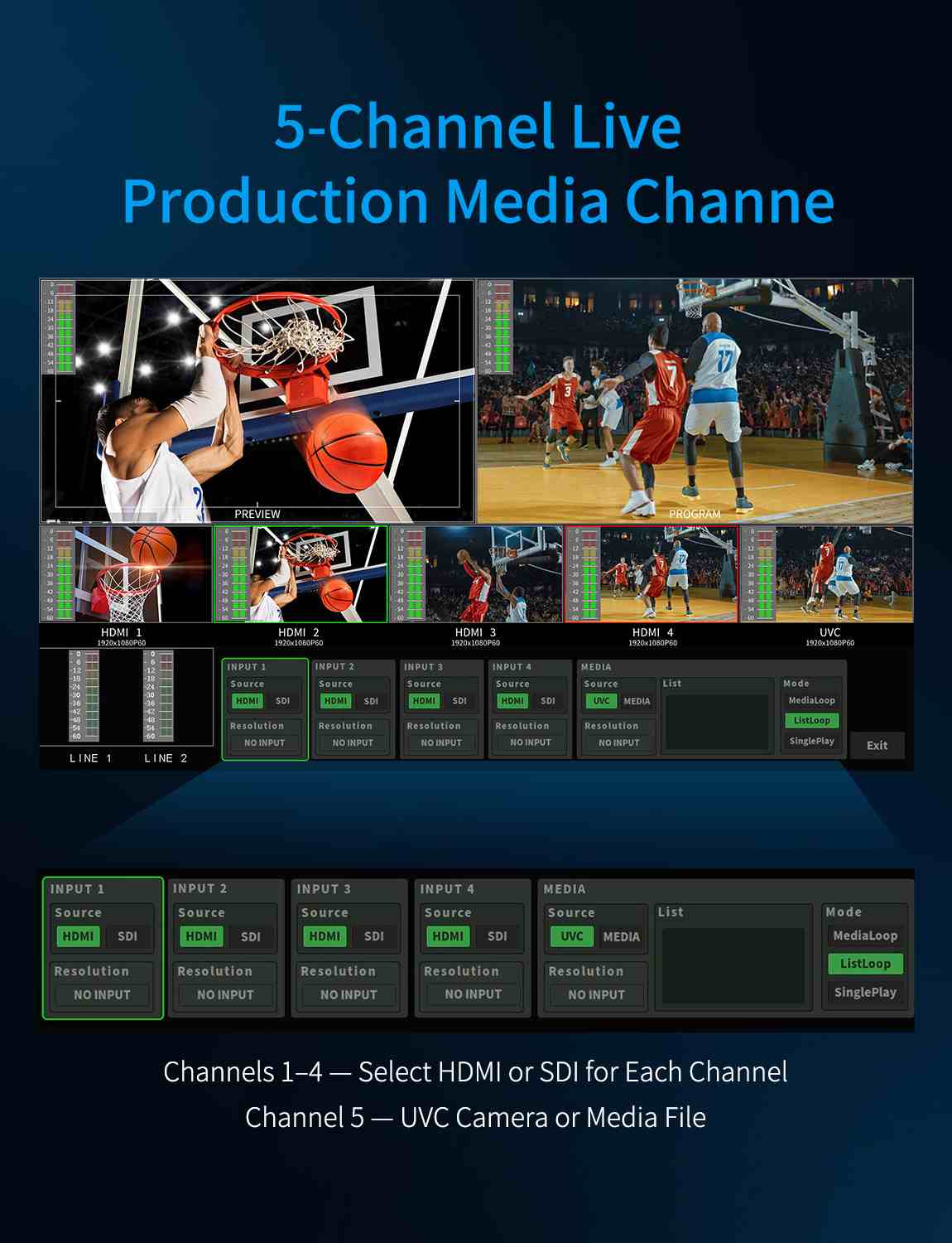 Feelworld L3 PRO Switcher Video 4 HDMI 4 SDI per Streaming