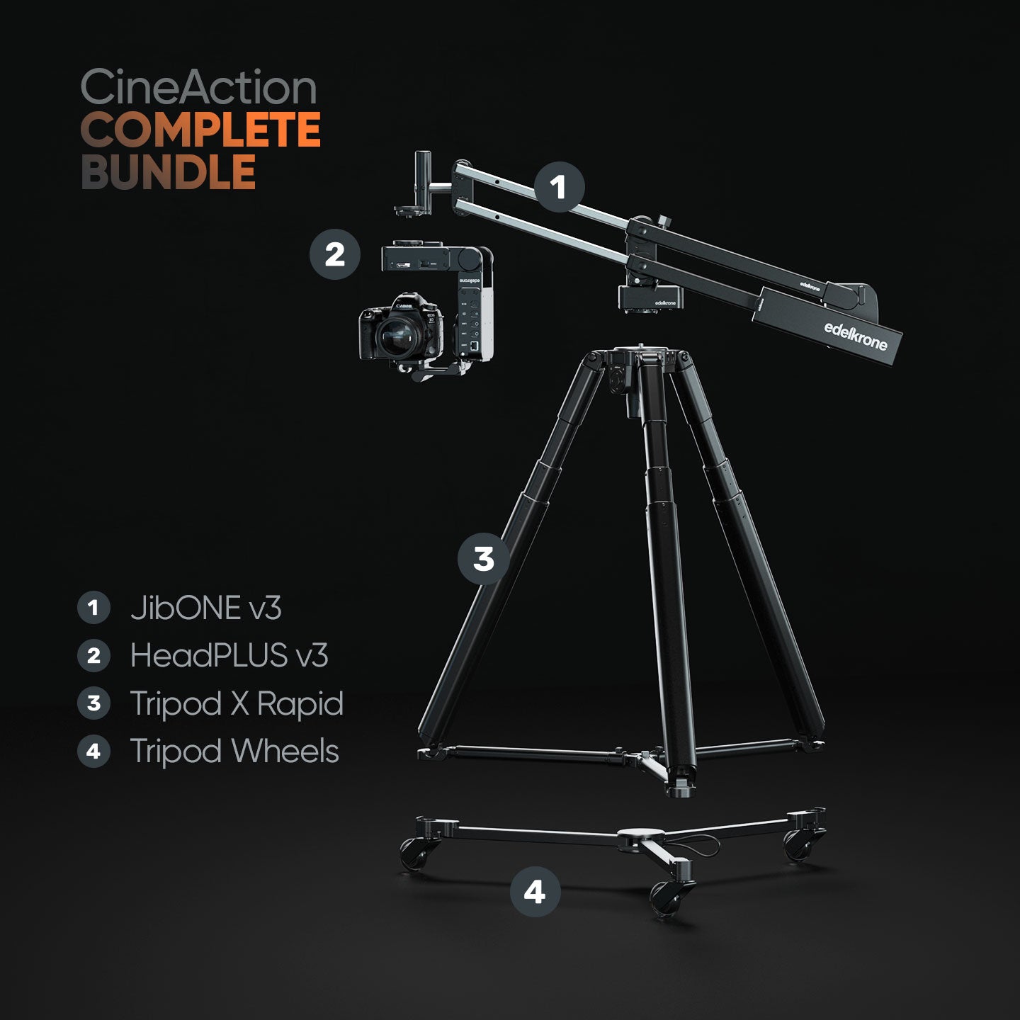 Edelkrone CineAction Bundle jib JibONE v3 teste motorizzate