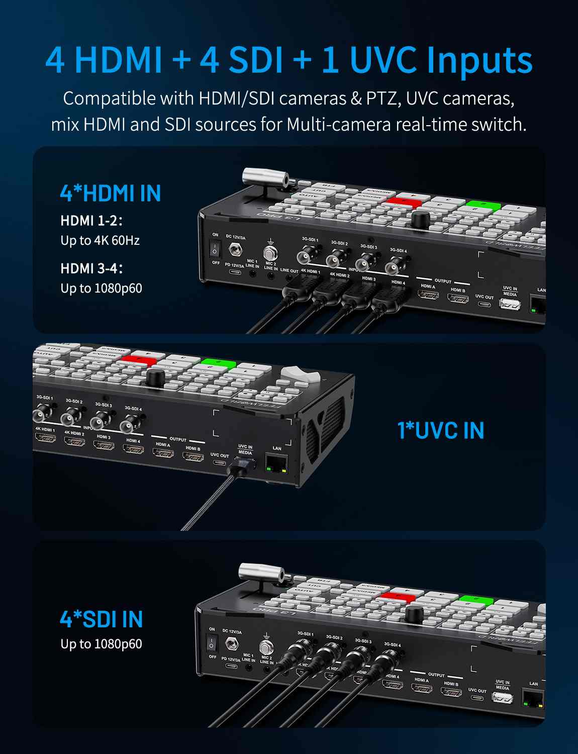 Feelworld L3 PRO Switcher Video 4 HDMI 4 SDI per Streaming