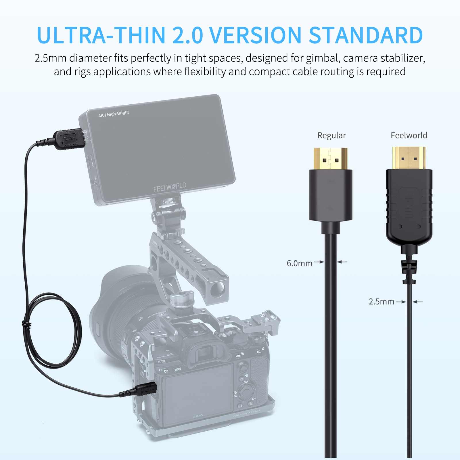 Feelworld Cavo Micro HDMI-HDMI 4K 60Hz Ultra Sottile 90cm