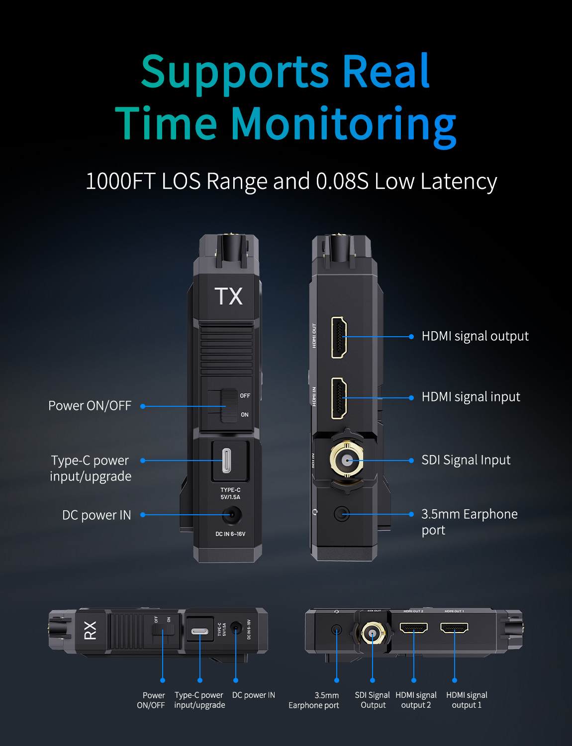 Feelworld WT1S trasmettitore video wireless 4K SDI HDMI TX RX