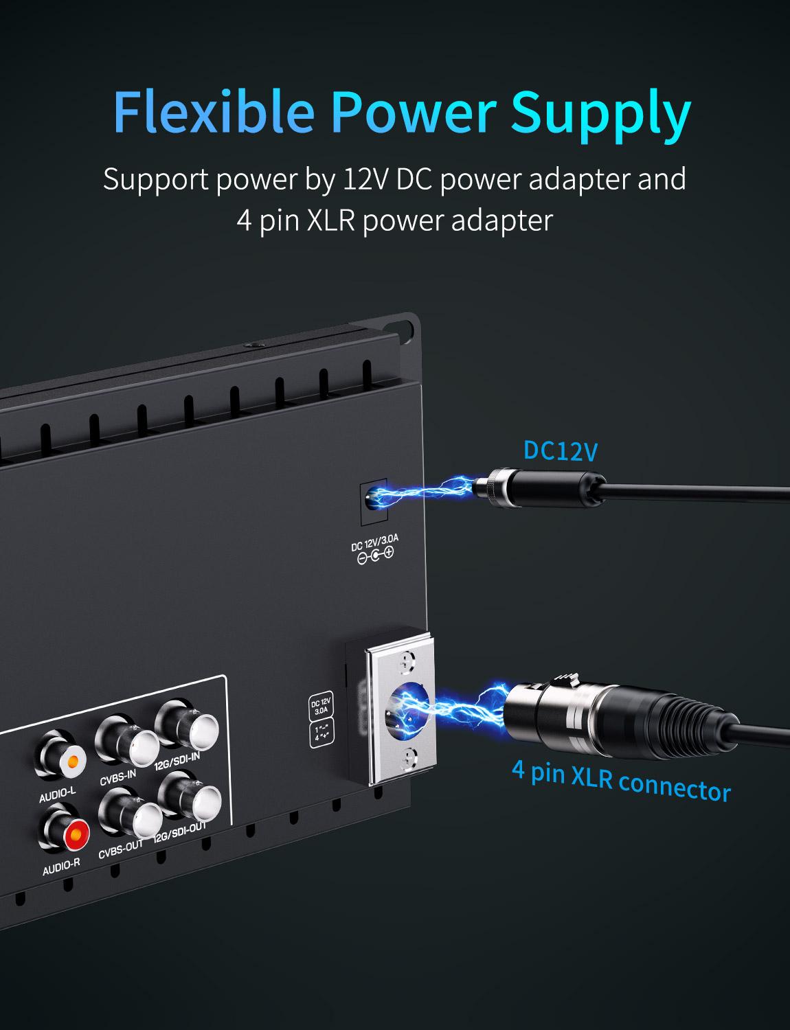 Feelworld FRM701G Monitor Rack 3RU Doppio 7" 12G-SDI 4K