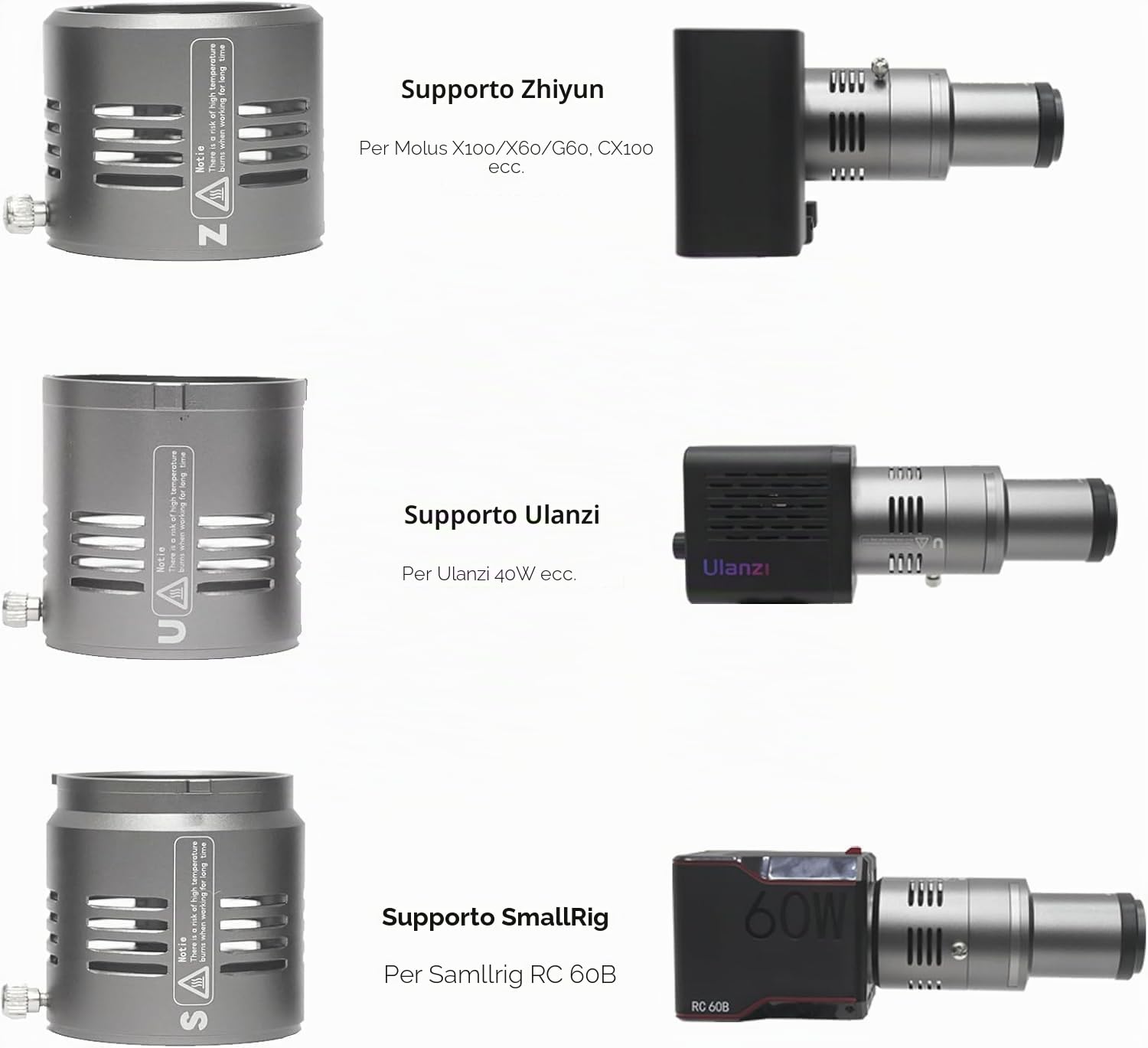 DigitalFoto Light Mini Snoot proiettore gobo per Zhiyun SmallRig