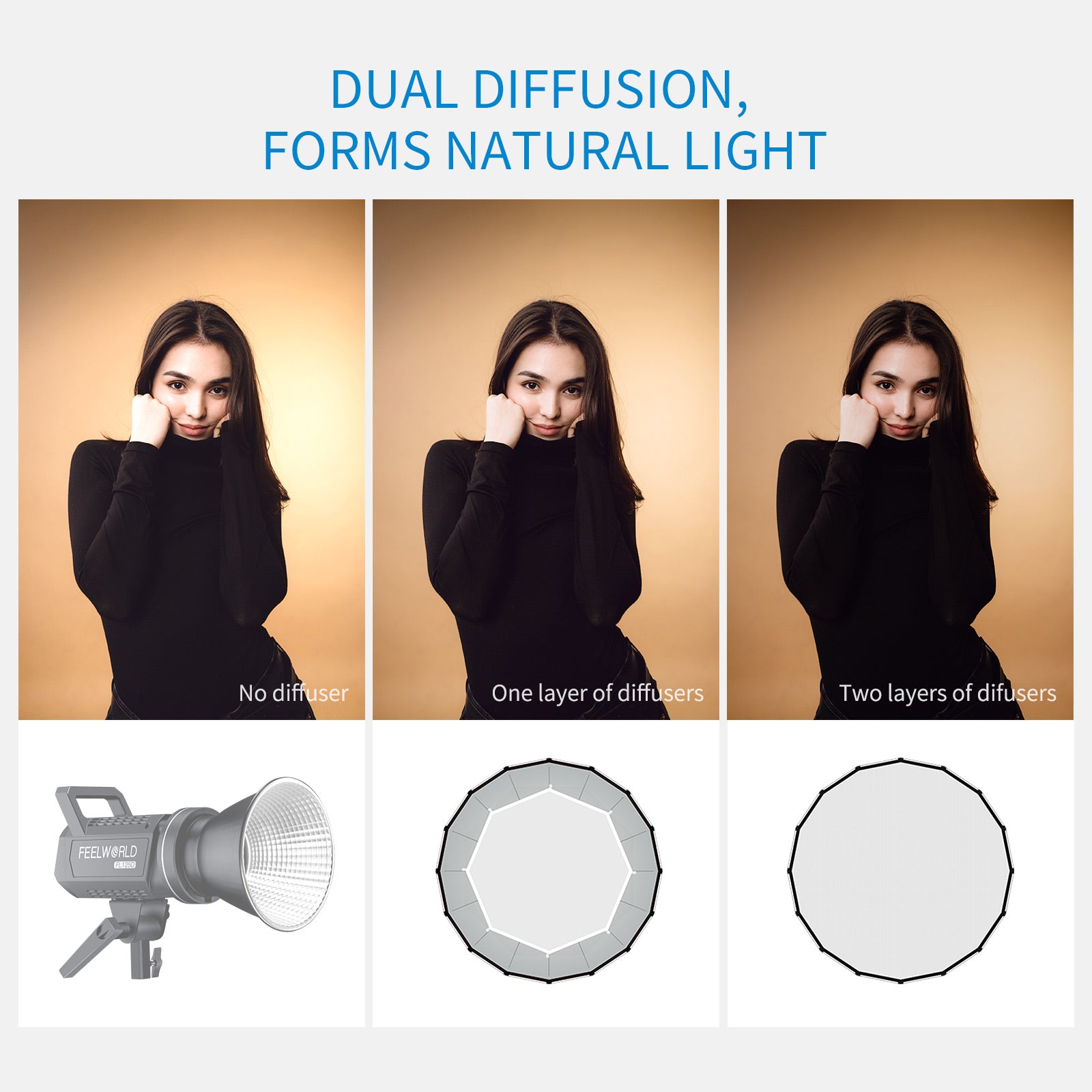 Feelworld FSP60 V2 Softbox Parabolico 60cm Bowens
