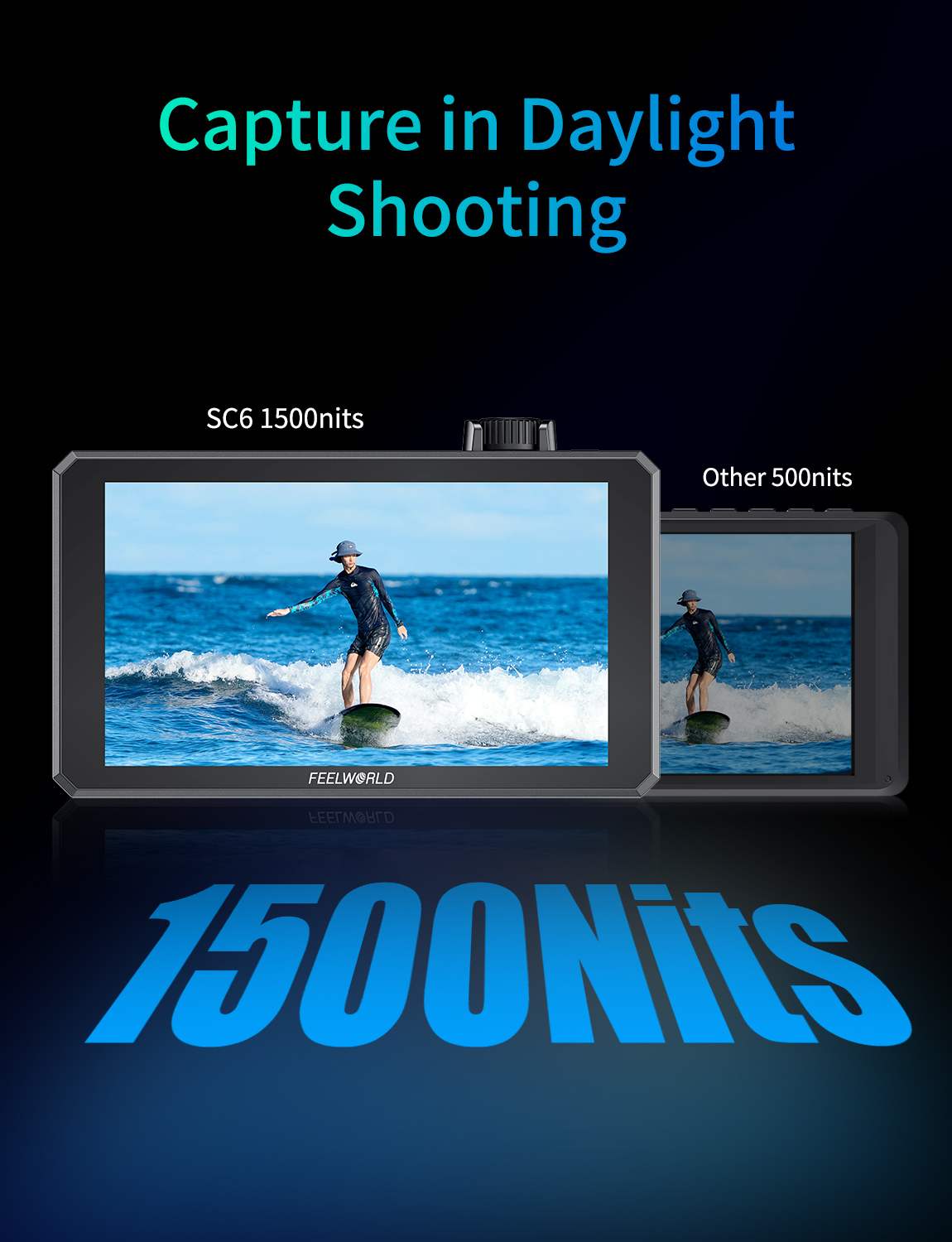 Feelworld SC6 monitor camera 6" 1500nit SDI HDMI 4K touch