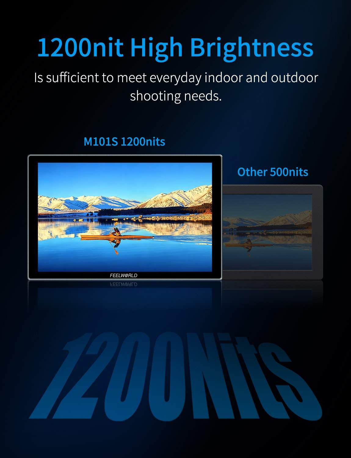 Feelworld M101S Monitor 10.1 1200NIT SDI HDMI Multiview