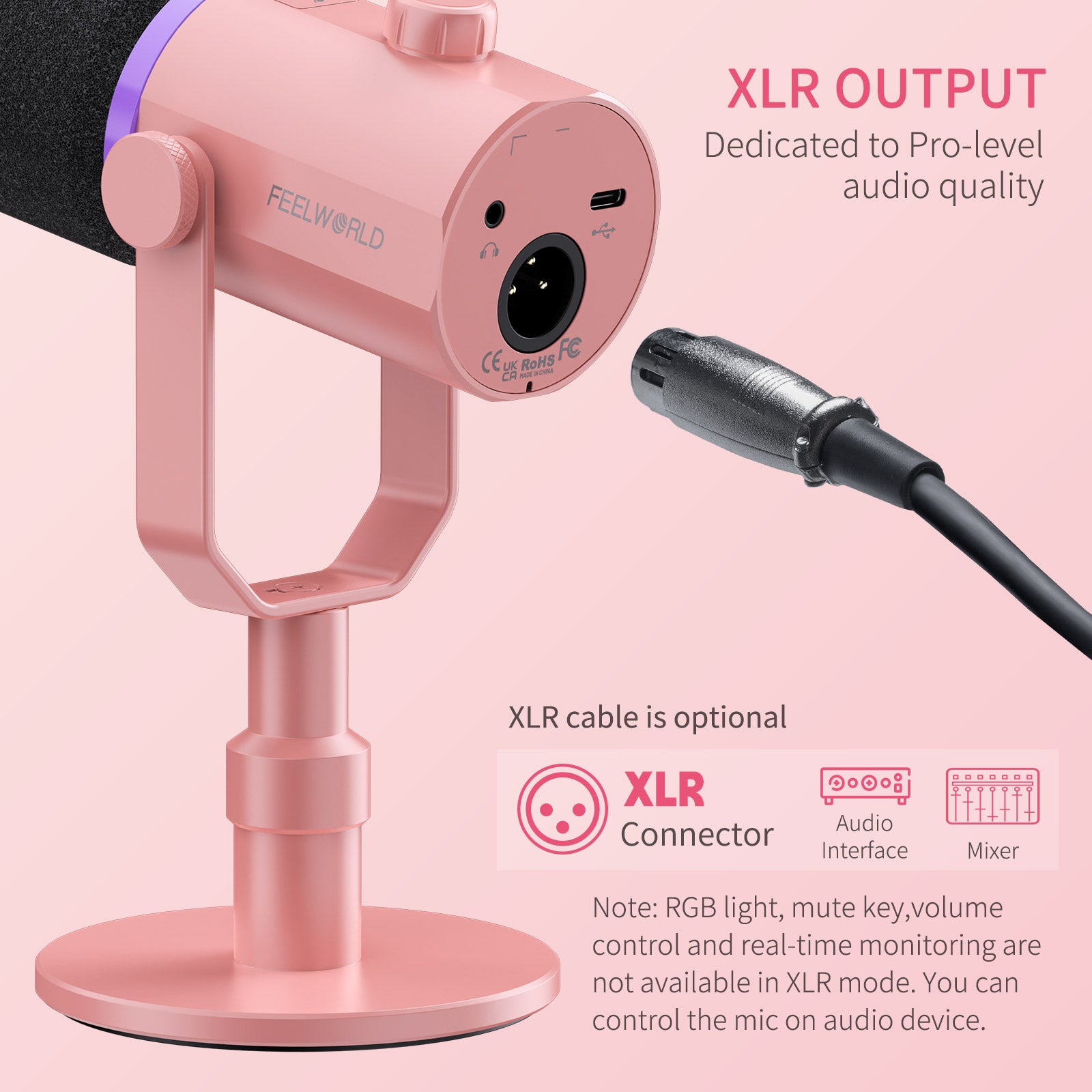 Feelworld PM1 Microfono Dinamico XLR USB Rosa con Stand
