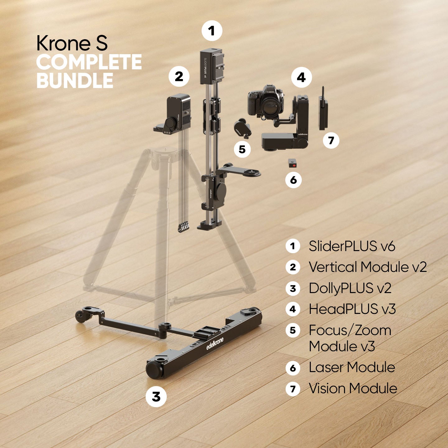 Edelkrone Bundles Krone S Bundle slider motorizzato Essentials