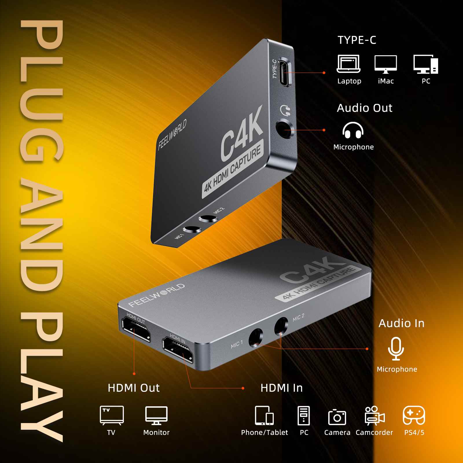 Feelworld C4K Scheda Acquisizione 4K60 HDMI Loop-Out USB-C