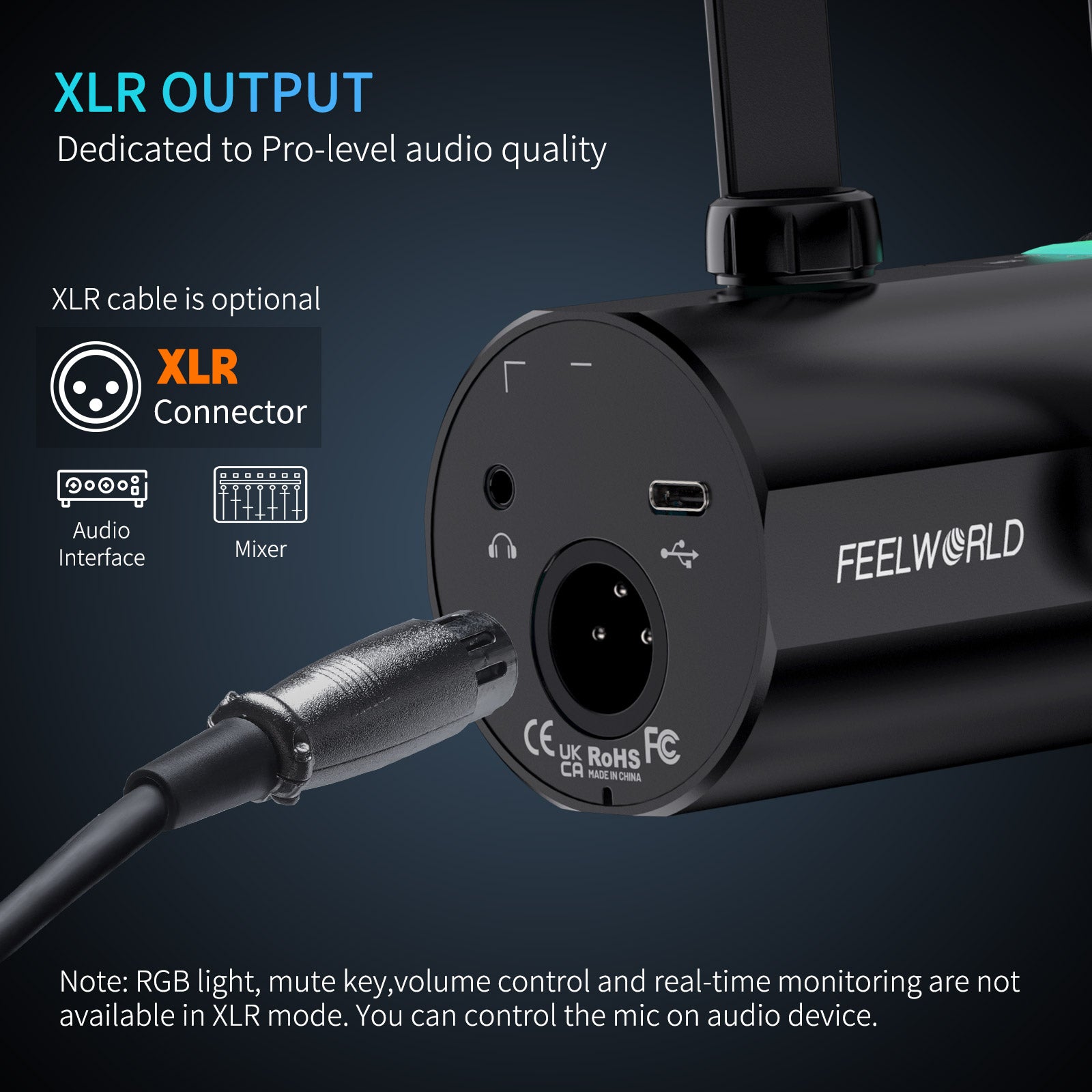 Feelworld PM1 microfono dinamico XLR USB nero con base