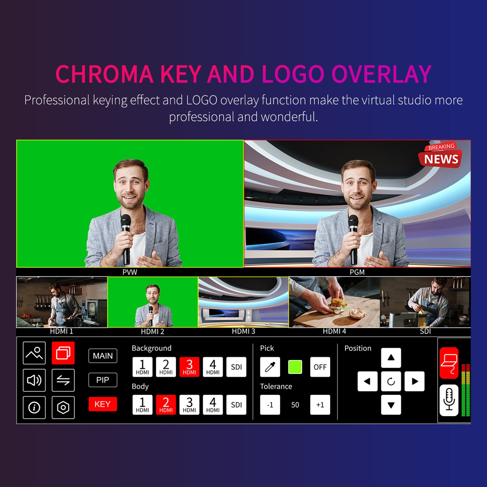 Feelworld L4 Mixer Video 4xHDMI+SDI Touch 10.1" Streaming