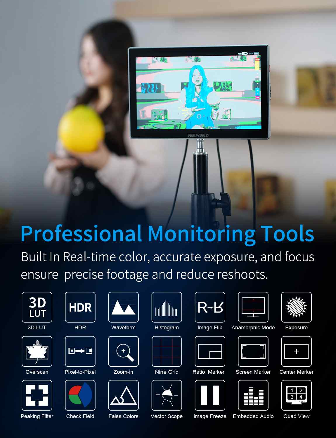 Feelworld M101S Monitor 10.1 1200NIT SDI HDMI Multiview