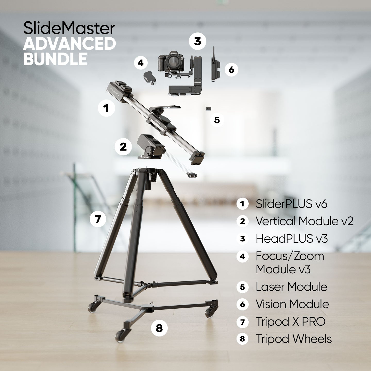Edelkrone SlideMaster Essentials bundle slider SliderPLUS v6