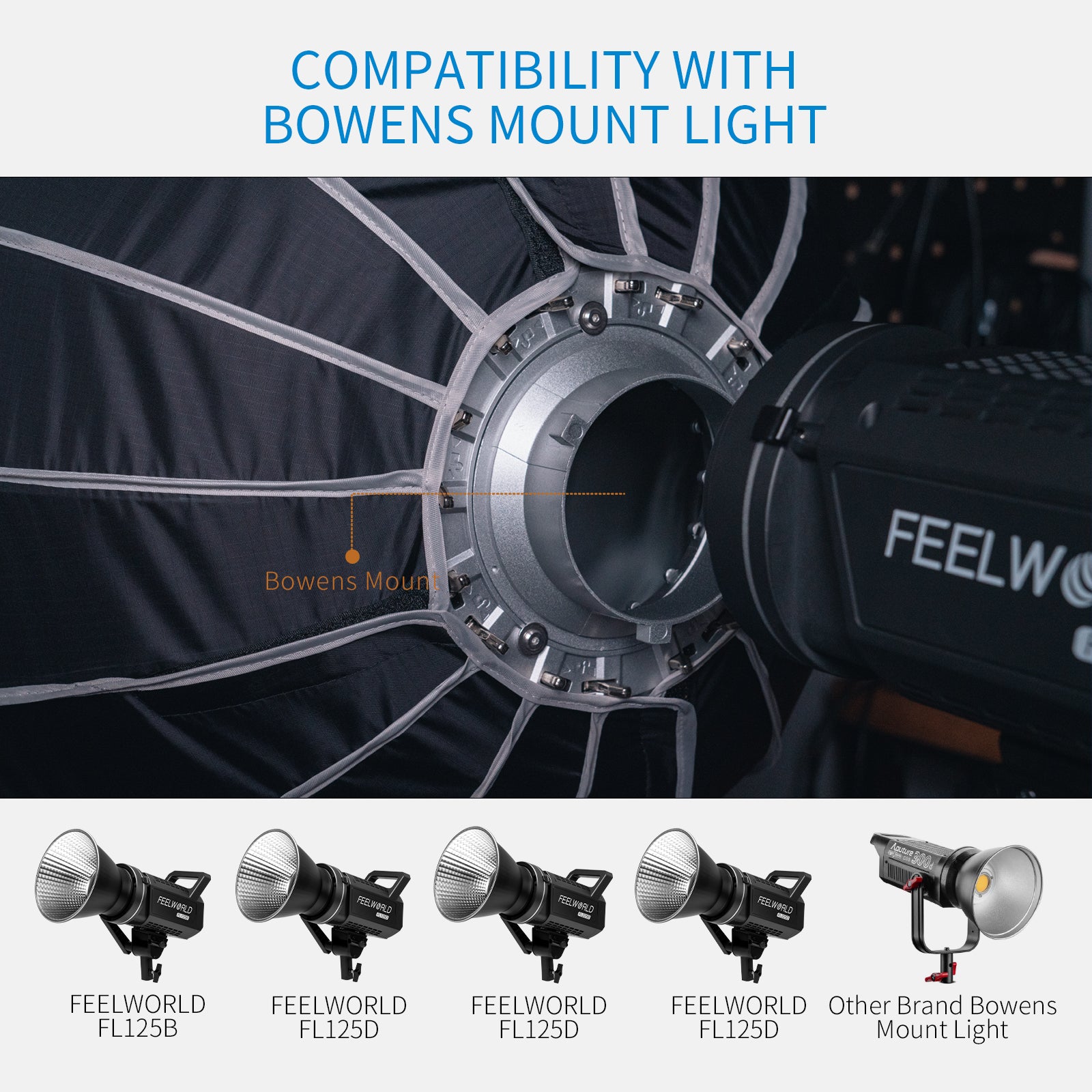 Feelworld FSP90 Softbox Parabolico 90cm Bowens Luce Video