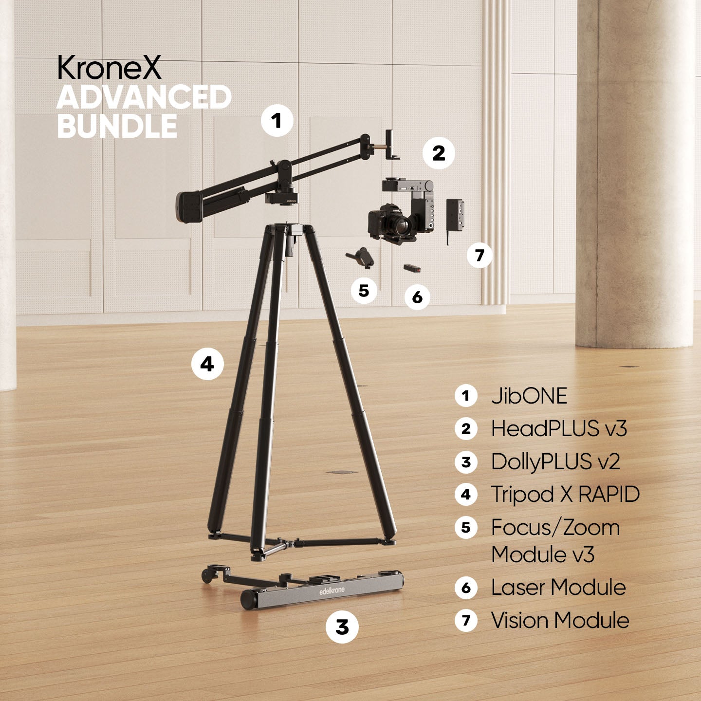 Edelkrone Bundles Krone X jib JibONE v3 Essentials