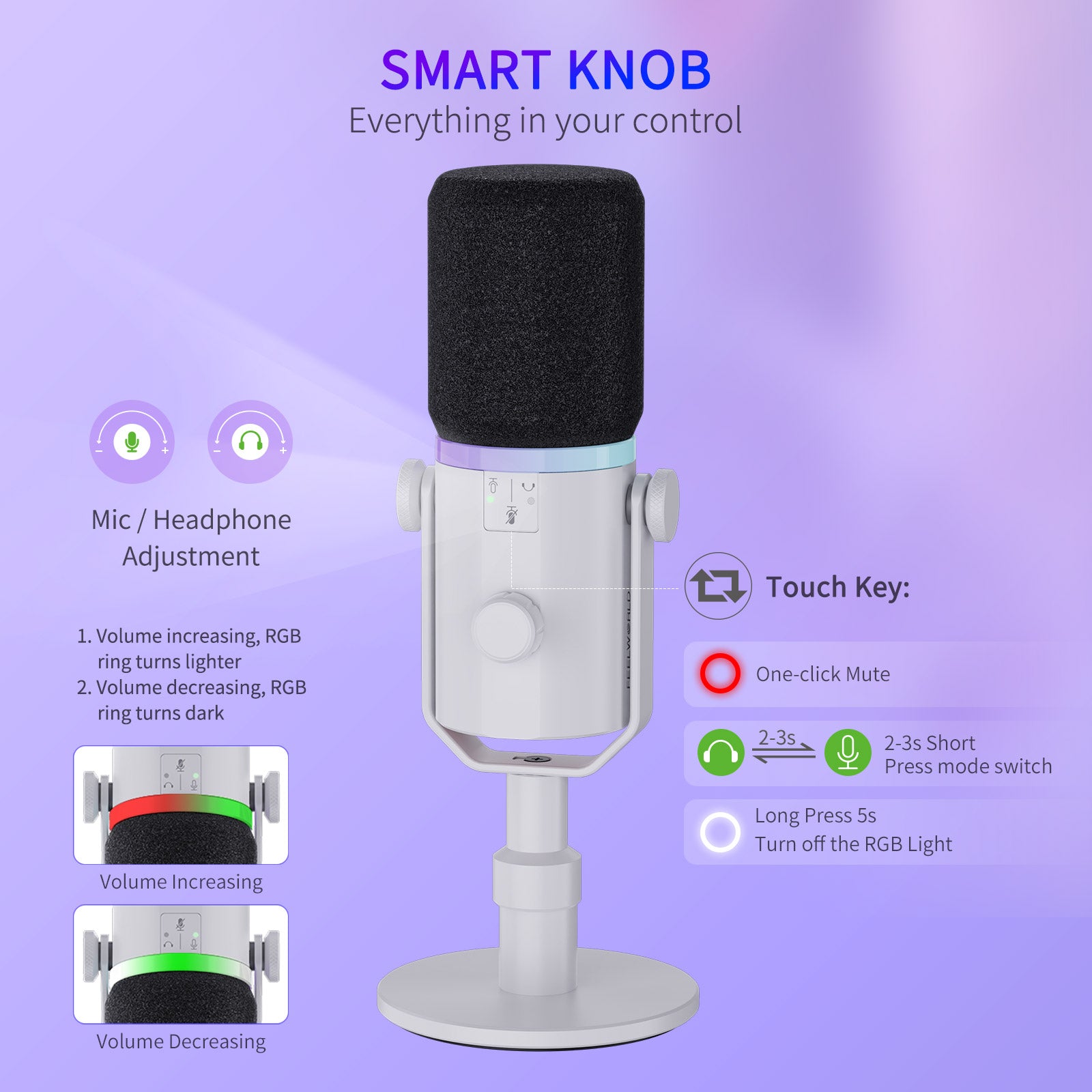 Feelworld PM1 Bianco Microfono Dinamico XLR USB Podcast