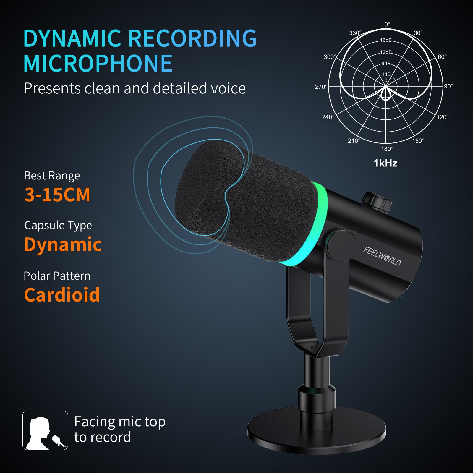 Feelworld PM1 microfono dinamico XLR USB nero con base