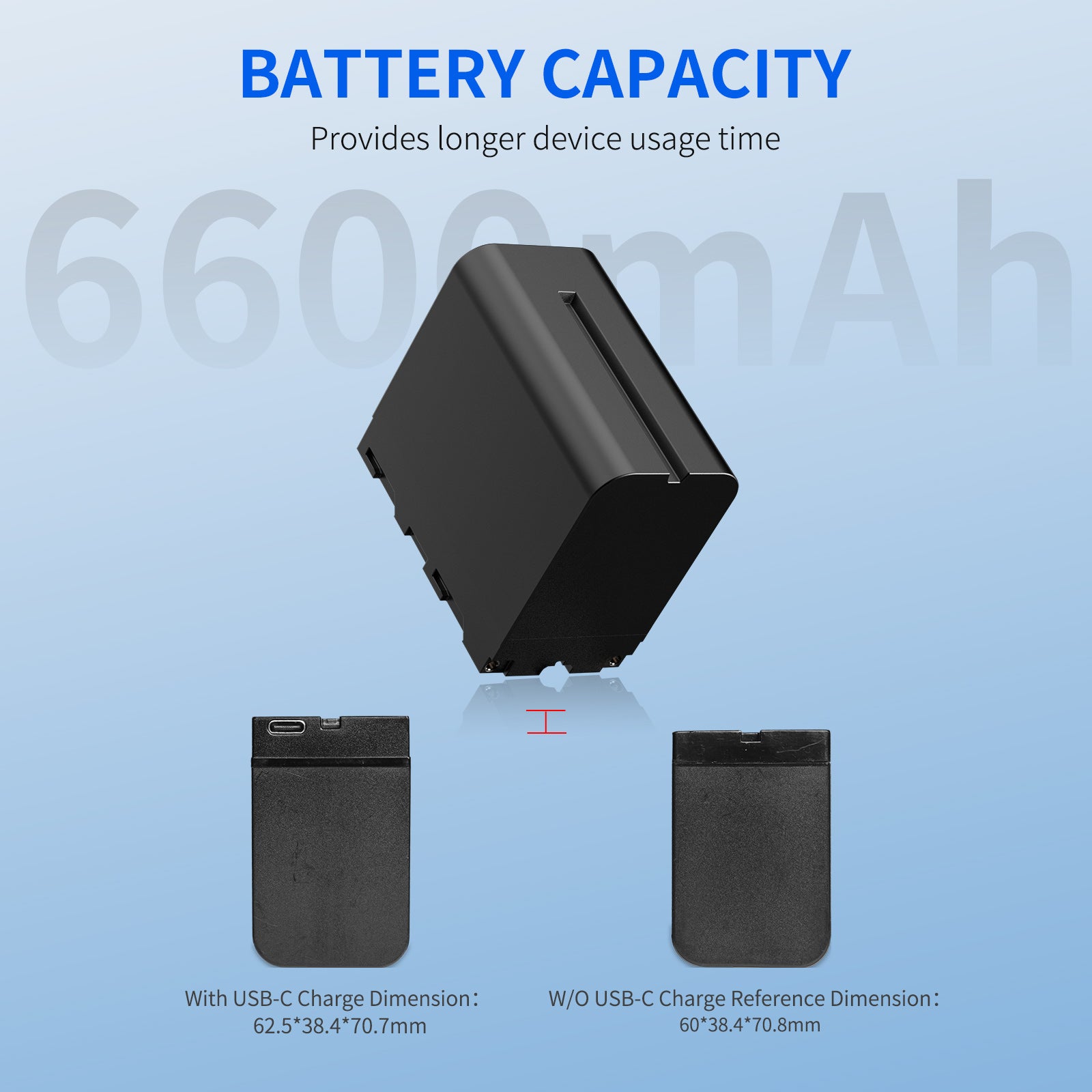 Feelworld NP-F970 Batteria 6600mAh USB-C 1 Pz per Monitor
