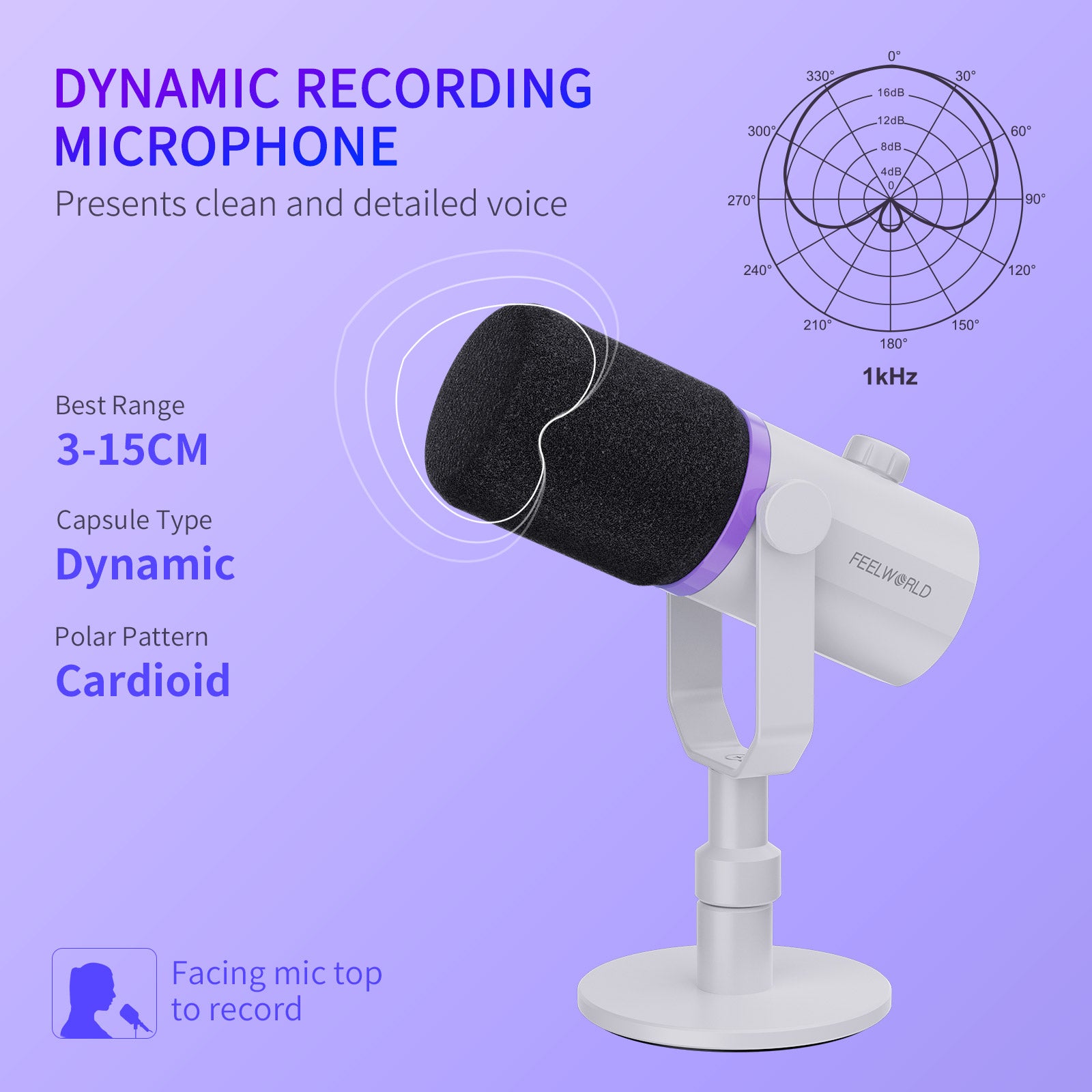 Feelworld PM1 Bianco Microfono Dinamico XLR USB Podcast