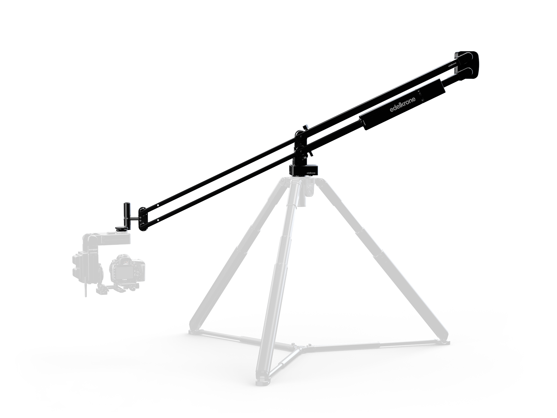 Edelkrone JibPLUS jib motorizzato smart con motore pan app